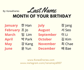 month in korean